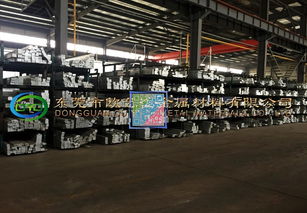 2023年3004鋁棒市場價(jià)格分析與化工生產(chǎn)應(yīng)用